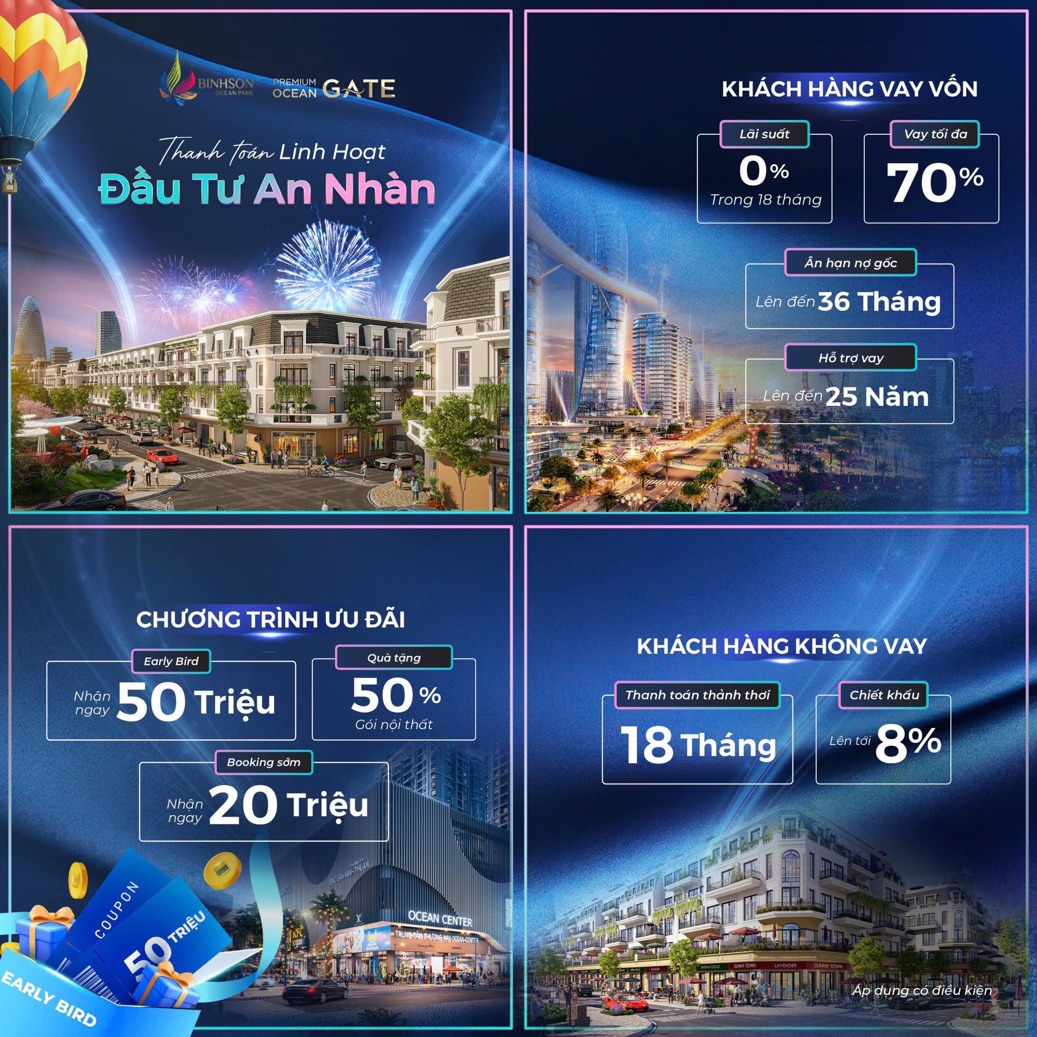 Giải pháp tài chính ưu việt
