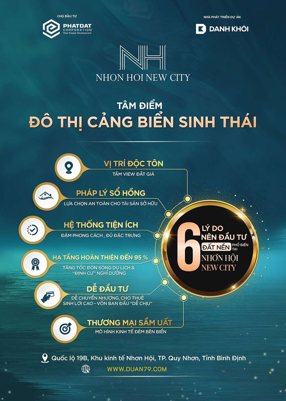 Nhơn Hội New City